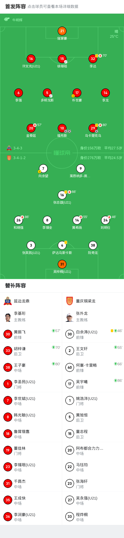 AA, 开门黑 AA, 开门黑