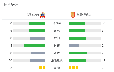 alt, 萨达乌斯卡 alt, 萨达乌斯卡