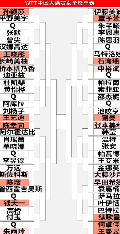 和申裕斌 和申裕斌