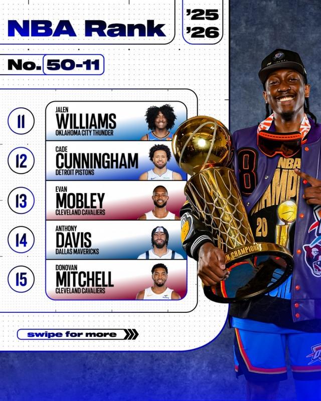 莱昂纳德, 名如下, 浓眉 莱昂纳德, 名如下, 浓眉